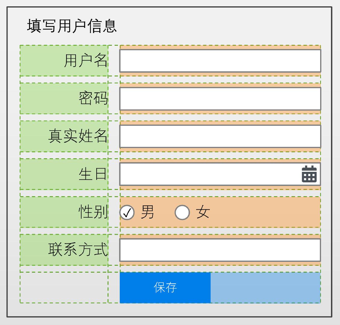 邊城工具集：繪圖及標註工具